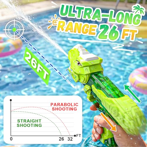 OMKSIH Electric Water Gun with Light Flash Automatic Squirt Guns 2632 FT Long Range Green Dinosaur Themed Powerful Water Gun for Kids Realistic Squirt Pistol for Summer Outdoor Theme Party - Image 5