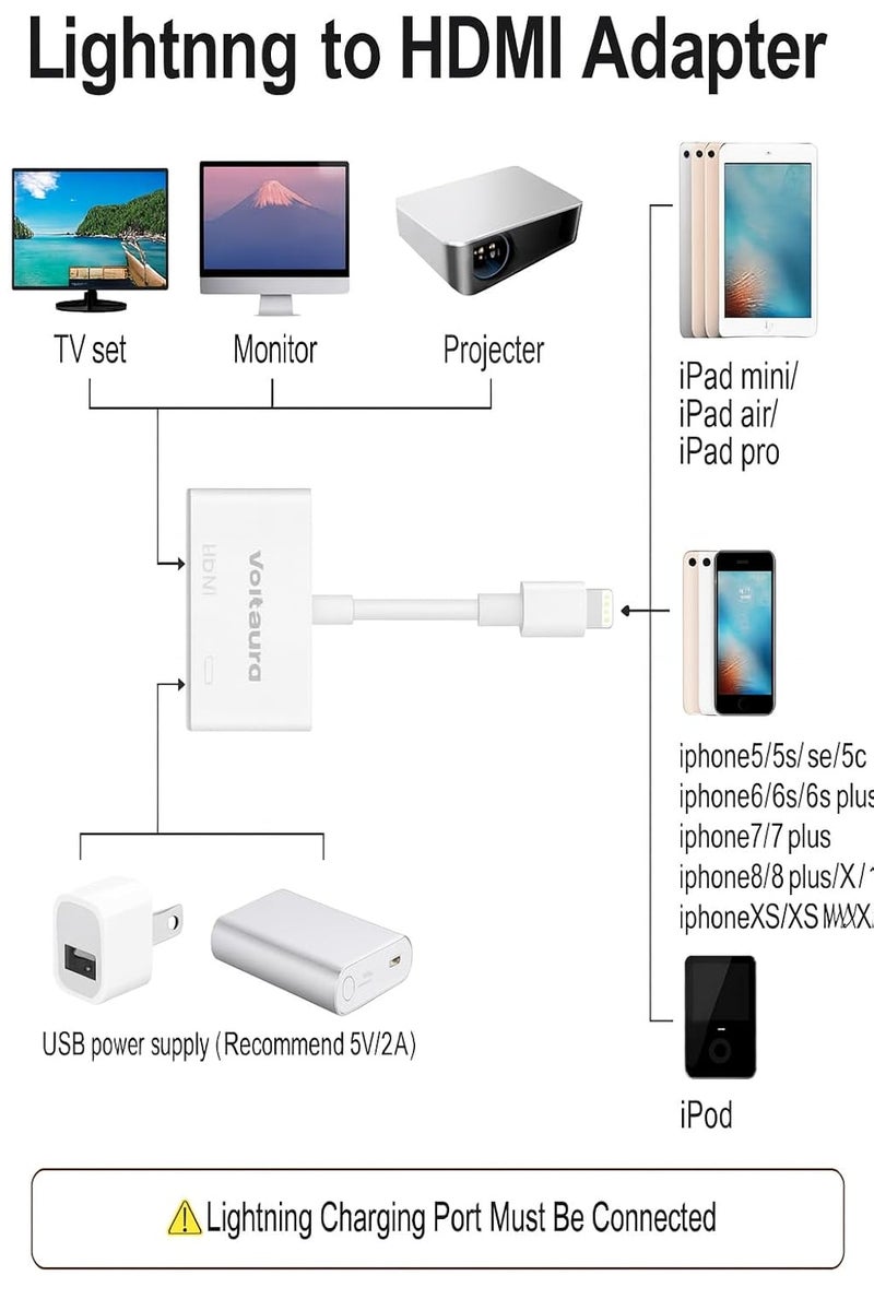 VOLTAURA Lightning to HDMI Adapter - 1080P@30Hz High-Definition Adapter for iPhone & iPad, Mirror Content to HDMI Displays, TVs, Monitors, Projectors - Easy Setup - Image 2