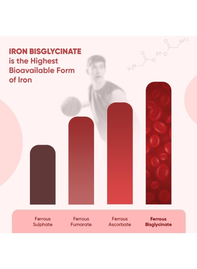 WeightWorld Iron Supplements for Women & Men - 28mg - 400 Tablets (6+ Months Supply) - Highly Bioavailable Ferrous Bisglycinate Form - Non-GMO & Vegan Iron Tablets High Strength - Gentle Formulation - Image 3