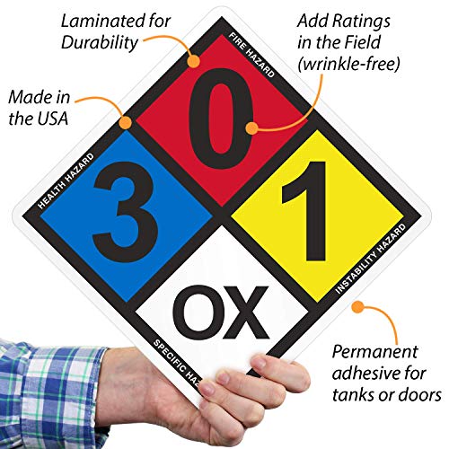 SmartSign - S-5549 NFPA Adhesive Label Kit (Placard, Digits & Symbols) | 14" Tall (Tip-to-Tip) Diamond Laminated Vinyl Black/Blue/Red/Yellow on White - Image 2