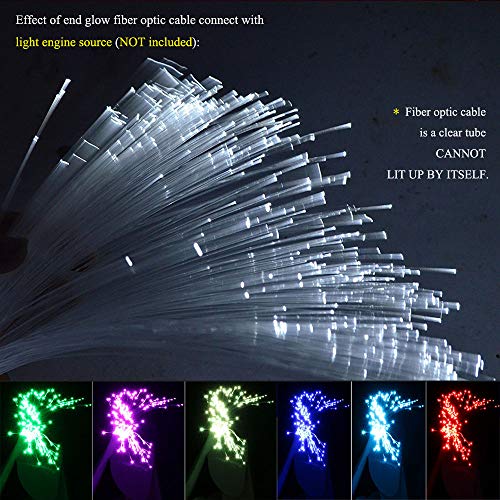AKEPO PMMA END Glow Fiber Optic 100pcs 9.8ft/3m Ф0.03in(0.75mm) Fiber Strands for LED Star Ceiling Sky Light Kit and Fibre Optical Lighting Decoration (Without Light Source) - Image 3