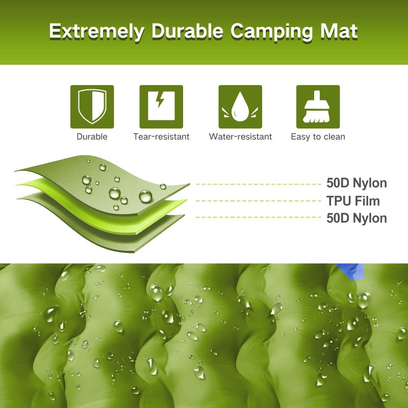 FNARMW Double Sleeping Pad Camping, Self Inflating 6'' Extra-Thick 2 Person Pillow Built-in Foot Pump Waterproof Inflatable Sleeping Mat Backpacking, Tent, Hiking, Portable Camping Pad (Yellow Grey) - Image 3