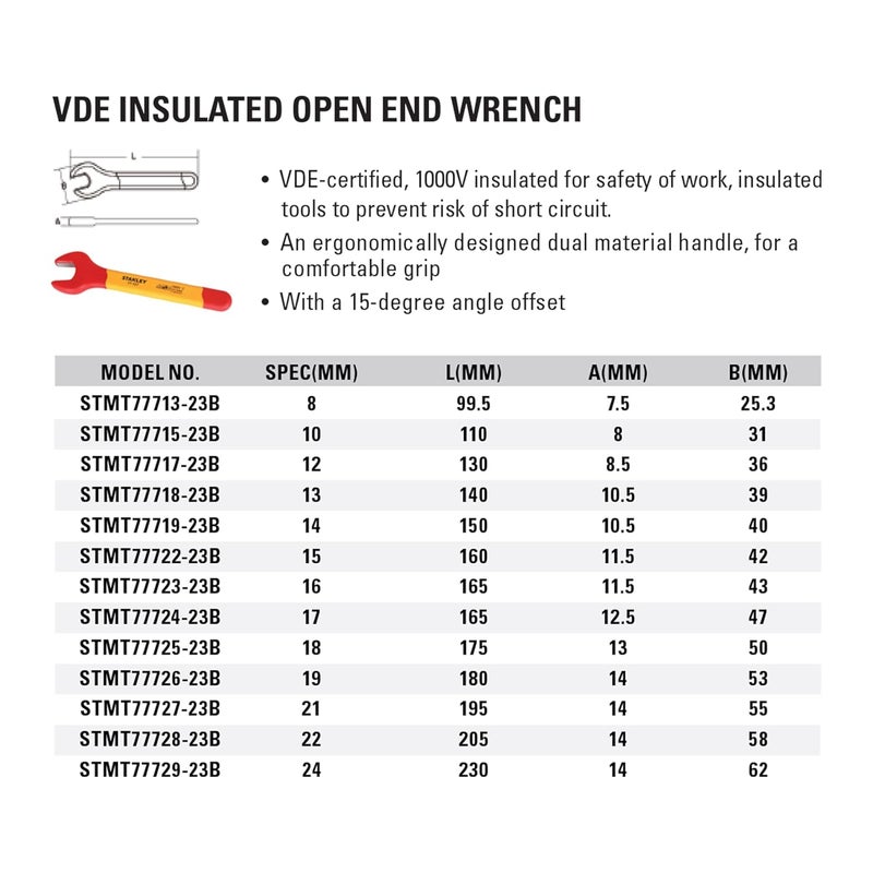 Stanley STANLEY STMT7772223B VDE Insulated Open End Wrench 15mm Ideal For Repair Of Electric Vehicles Red and Yellow  - Image 3