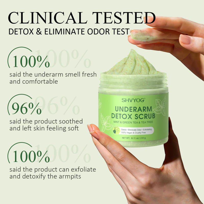 SHVYOG Underarm Detox Scrub, Armpit Detox Green Tea, Mint and Tea Tree Body Deodorant, Natural Dark Armpit Remover for Odors Eliminating and Exfoliating, also for Whole Body & Sensitive Skin, Unisex 8.11 Oz - Image 5