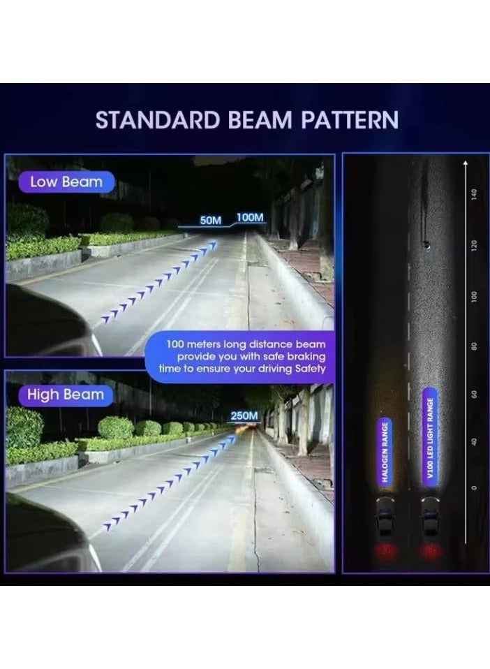 كونبيكس لمبات كونبكس M2Max LED للسيارة – 150 واط، 16,000 لومن، 6000 كلفن أبيض ساطع، تقنية الجيل الثالث، إضاءة فائقة السطوع للسيارات - Image 4