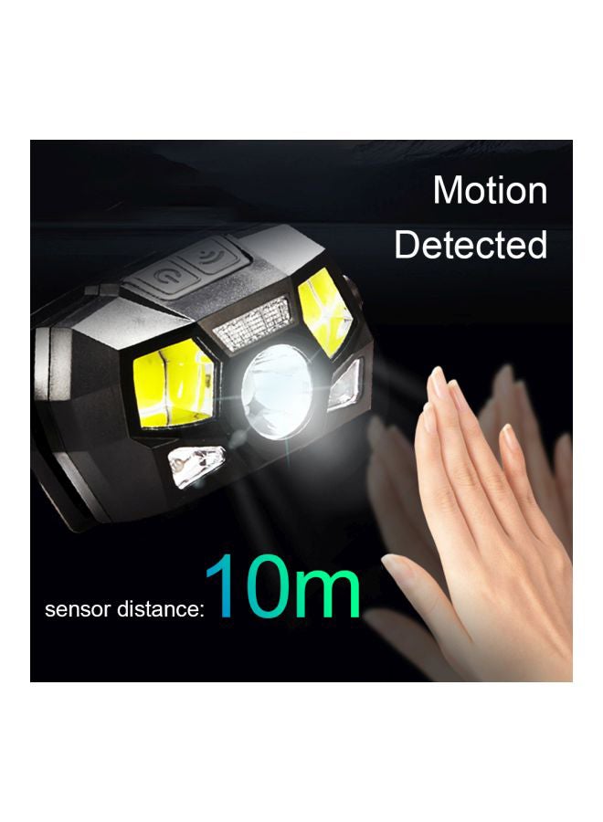 USB Rechargeable LED Headlamp 13.5x4.5x8.5cm - Image 4
