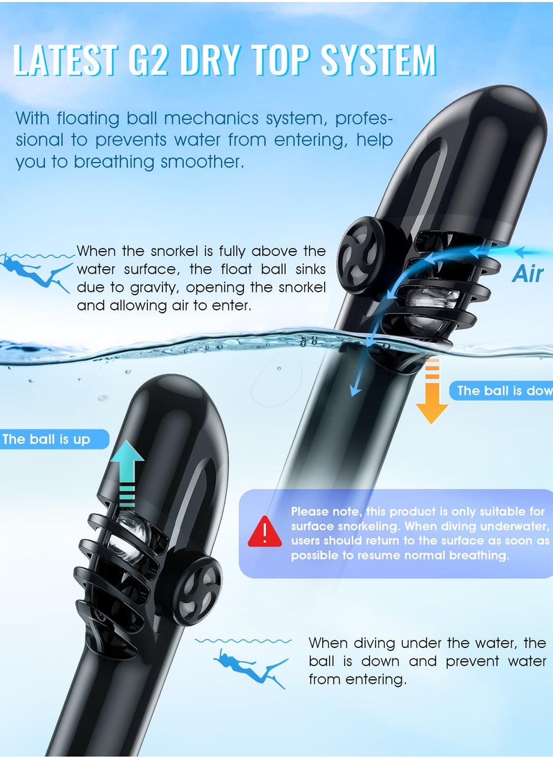Full Face Snorkel Mask for Adults with Latest Dry Top System, Foldable 180 Degree Panoramic View Snorkeling Mask with Camera Mount, Safe Breathing, Anti-Leak&Anti-Fog, Adjustable Straps