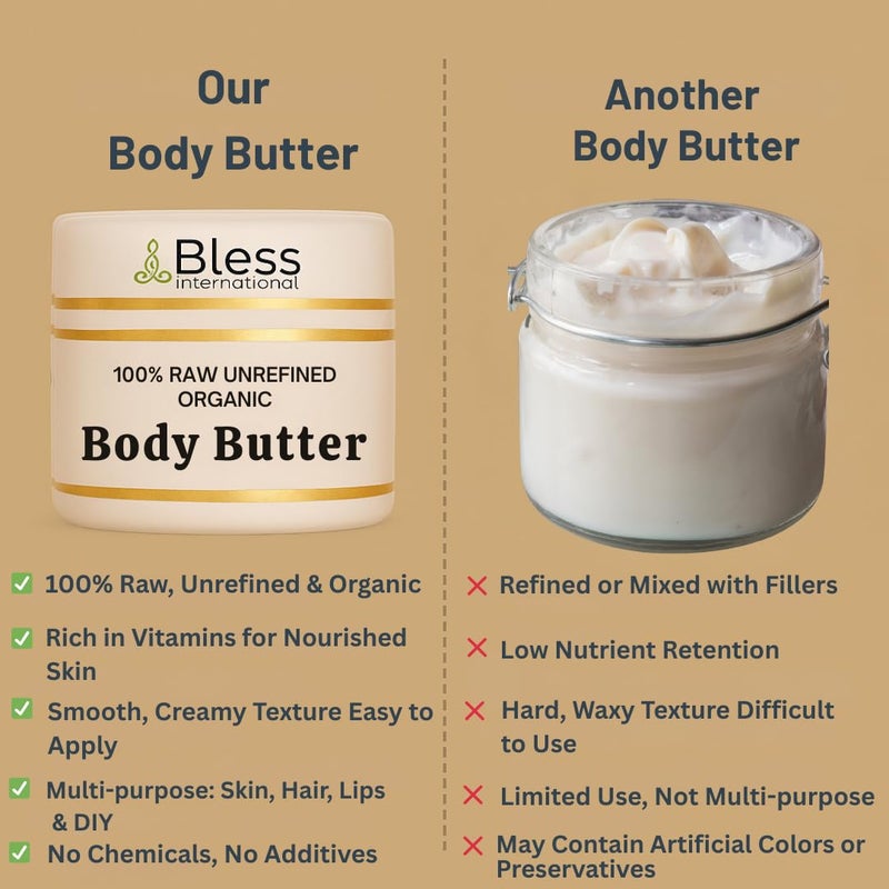 Bless International Organic Raw Aloe Vera Butter 100% Pure,Natural & Unrefined| Skin Moisturizer For Face, Body & Hair| 1 LBS/450 GM Ivory / White Grade A | DIY Creams, Balms, Lotions, Soaps| Softens Dry & Tough Skin - Image 5