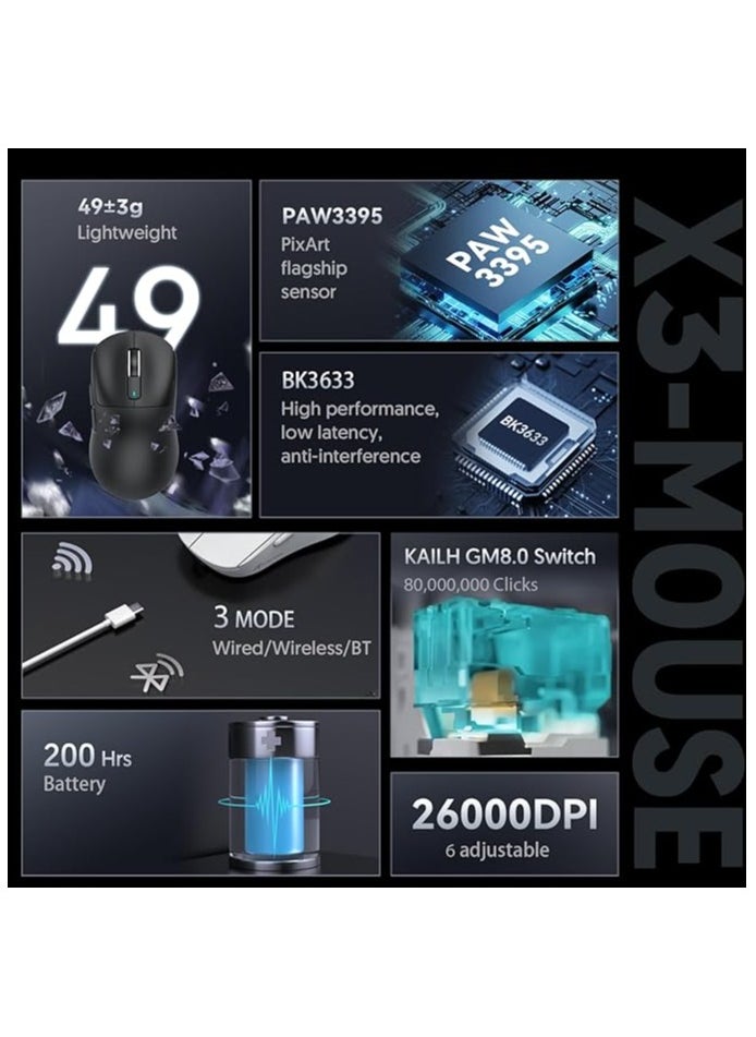 Attack Shark - ATTACK SHARK X3 49g Ultralight Mouse, PixArt PAW3395 Gaming Sensor, BT/2.4G Wireless/Wired Gaming Mouse, 26000 DPI, 200 Hours Battery, Office Mice for Win11/Xbox/PS/Mac (Black) - Image 1