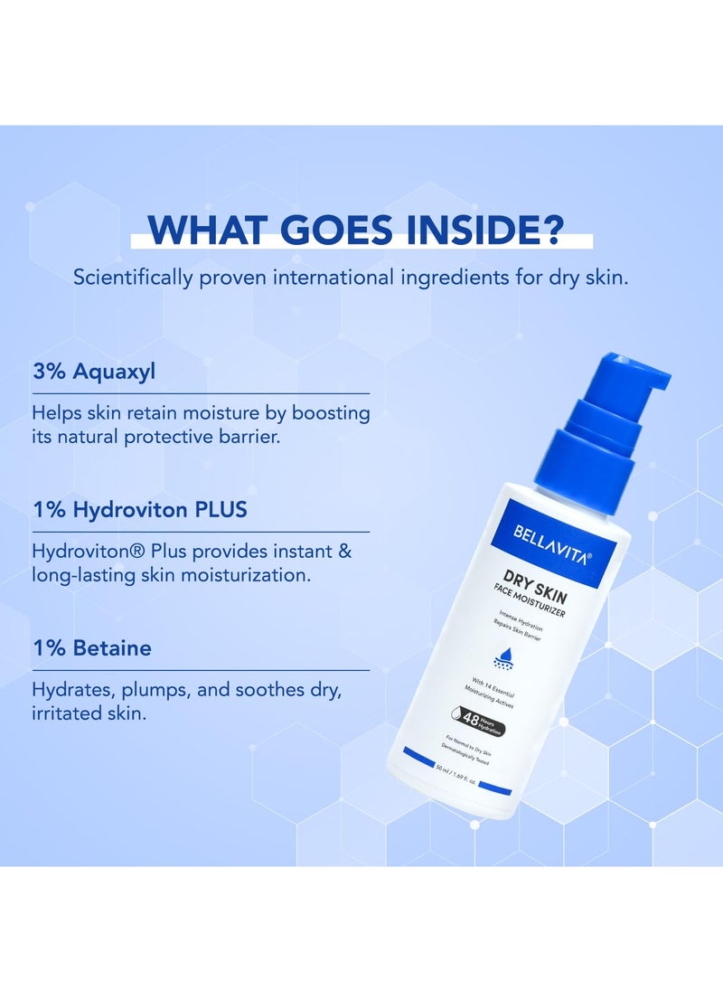 BELLAVITA Face Moisturizer Dry to Normal Skin | Power of 14 Moisturizing Actives | 48hrs Hydration | Intense Moisturization | Repairs & Soothes | pH Balanced |  | 50ml  - Image 4
