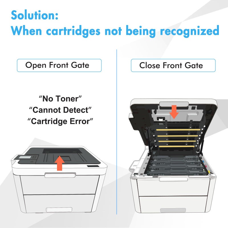 TRUE IMAGE TN227 TN-227BK/C/M/Y High Yield Toner Cartridge 4 Pack: TN-223BK/C/M/Y Compatible for Brother TN223 TN-227 TN 227BK/C/M/Y 227 for HL-L3290CDW HL-L3270CDW MFC-L3770CDW HL-L3210CW MFC-L3750CDW Printer - Image 4