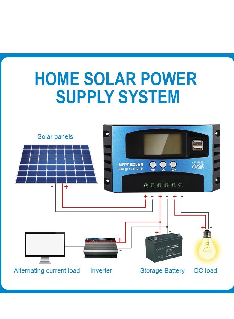 USB MPPT Solar Charge Controller Blue/Black/Grey - Image 4