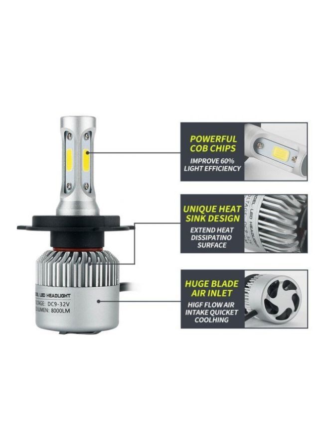 MUNTAQI H4 LED Car Headlight Bulb Kit - Image 2