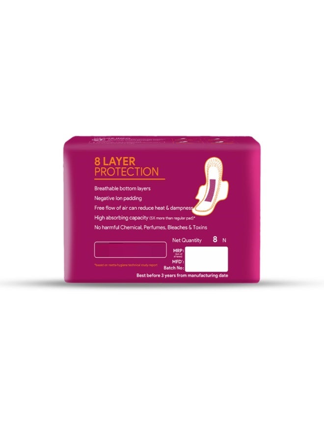 Colleen Ultra Thin Premium Graphene Anion L Sanitary Napkin 245 MM Normal Flow Day Use 8Pads - Image 2