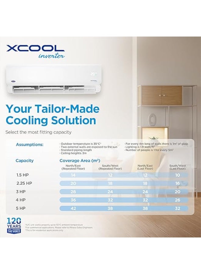Carrier XCOOL 1.5 HP Inverter Cool Only Split AC – 53KHEFT12DN8-708F - Image 3