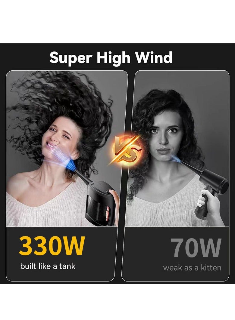 M MIAOYAN Compressed air dust collector, electric air dust collector, super powerful air blower dust collector, electric dust collector for laptops, pc cleaning kit, electronics and home cleaning, dust collector replacement air cans - Image 4