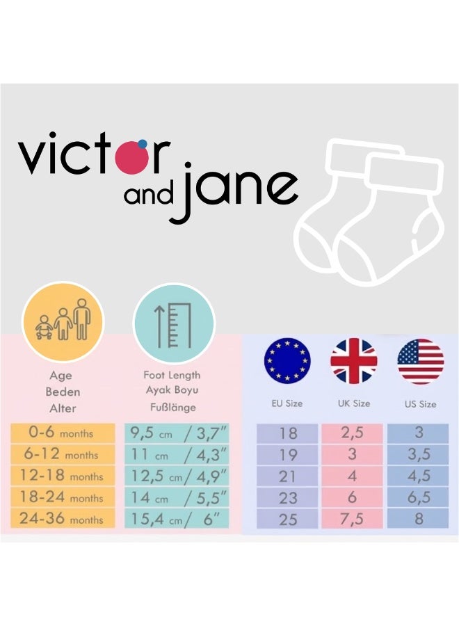 victor and jane White Cushioned Footbed Sports Trainers Socks 3 Pairs - Image 4