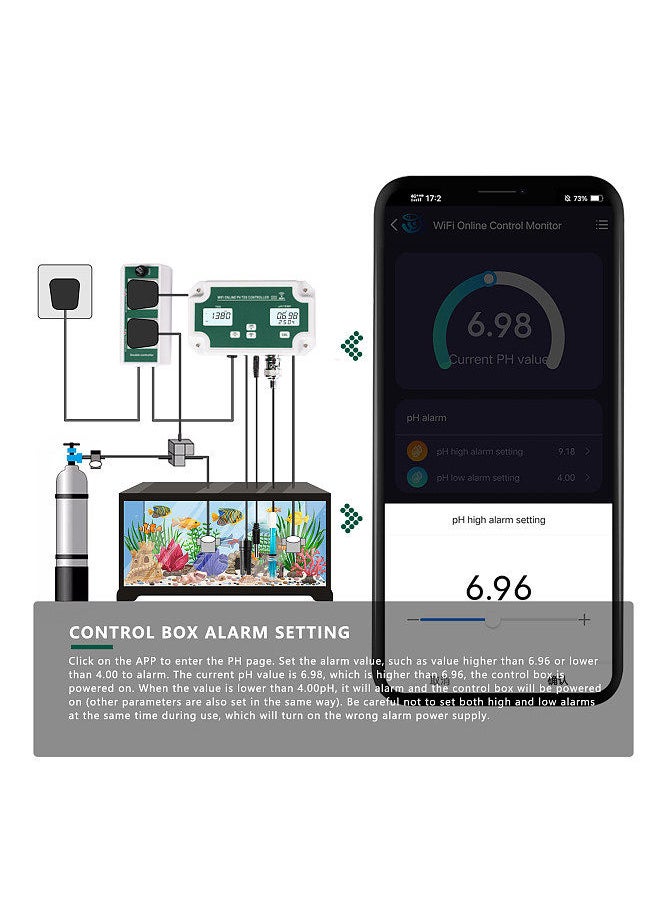 Generic - WiFi Online pH TDS Controller Professional 3-in-1 pH/TDS/TEMP Water Quality Detector pH Controller with Relay Plug Repleaceable Electrode BNC Type Probe Water Quality Tester - Image 1
