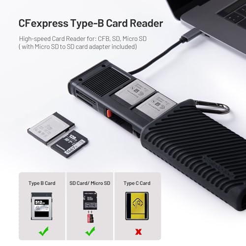 PGYTECH CreateMate USB 32 CFexpress AB Card Reader 10GBps SD Card Reader for Photographer CFexpressB Green - Image 3
