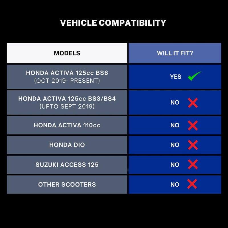 FIBERA Smart Front Basket ONLY Compatible with Honda Activa 125cc BS6 (Oct 2019- Present) (Red) - Image 2