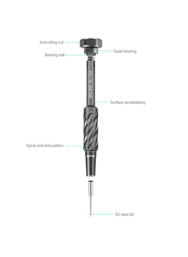 RELIFE - Set 2D S2 Steel Special Screwdrivers Repair Tools Kit for Mobile Phone Repair - Image 1