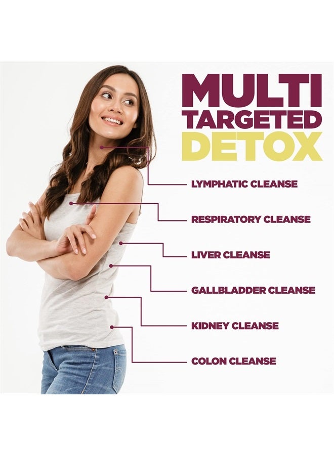 Women's Renew Internal Cleansing System - 30 Day Cleanse and Detox Kit - Female Detoxifying Herbal Support Supplements