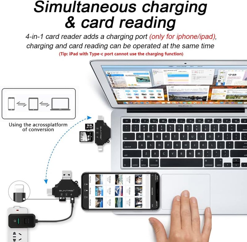 SUNTRSI 4 in 1 SD Card Reader for iPhone ipad Android Mac PC Camera,Micro SD Card Reader SD Card Adapter Portable Memory Card Reader Trail Camera Viewer for SD and TF Card - Image 5