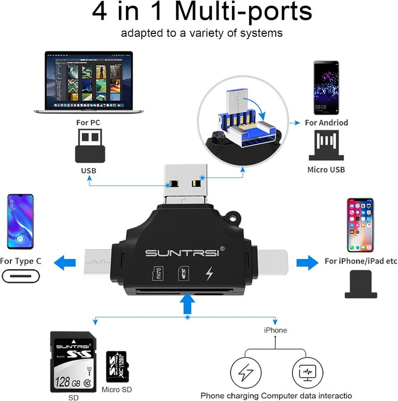 SUNTRSI 4 in 1 SD Card Reader for iPhone ipad Android Mac PC Camera,Micro SD Card Reader SD Card Adapter Portable Memory Card Reader Trail Camera Viewer for SD and TF Card - Image 3