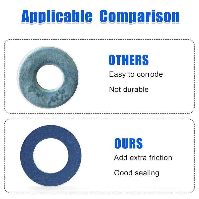 NTNEV 24PCS Oil Drain Plug Gaskets for Toyota - Image 5