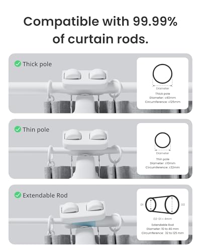SwitchBot Smart Automatic Curtain Opener with Solar Panel - Bluetooth Remote Control with App/Timer, High-Performance Motor,Add Hub to Compatible with Alexa, Google Home, HomeKit - Image 3