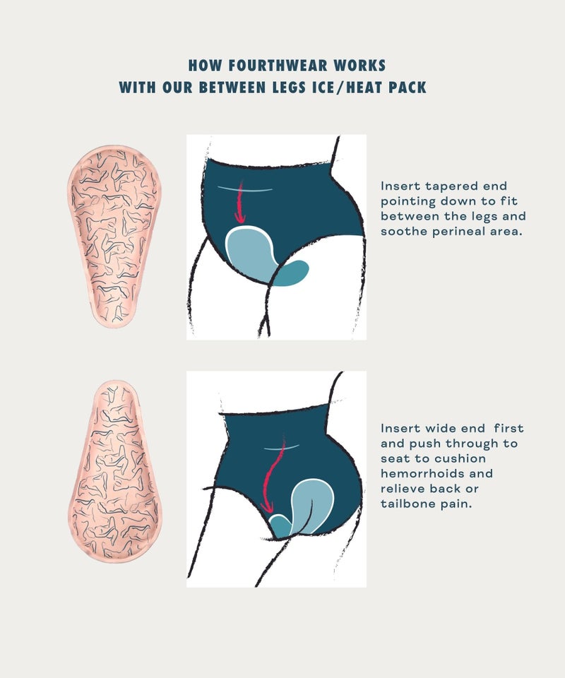 Nyssa Between-Legs Ice/Heat Pack â€“ Reusable Hot & Cold Therapy Pad for Postpartum Birth Recovery â€“ Contoured Design for Comfort & C-Section Support â€“ Fits FourthWear Underwear - Image 3