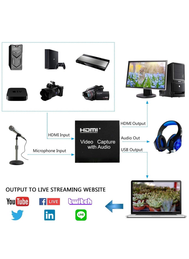 Generic - HDMI Video Capture Card with External Loop, USB 2.0 4K HD 1080P 60FPS HDMI Game Capture Card for Live Streaming for PS3/PS4/Xbox One/DSLR/Camcorders/SLR Cameras - Image 1