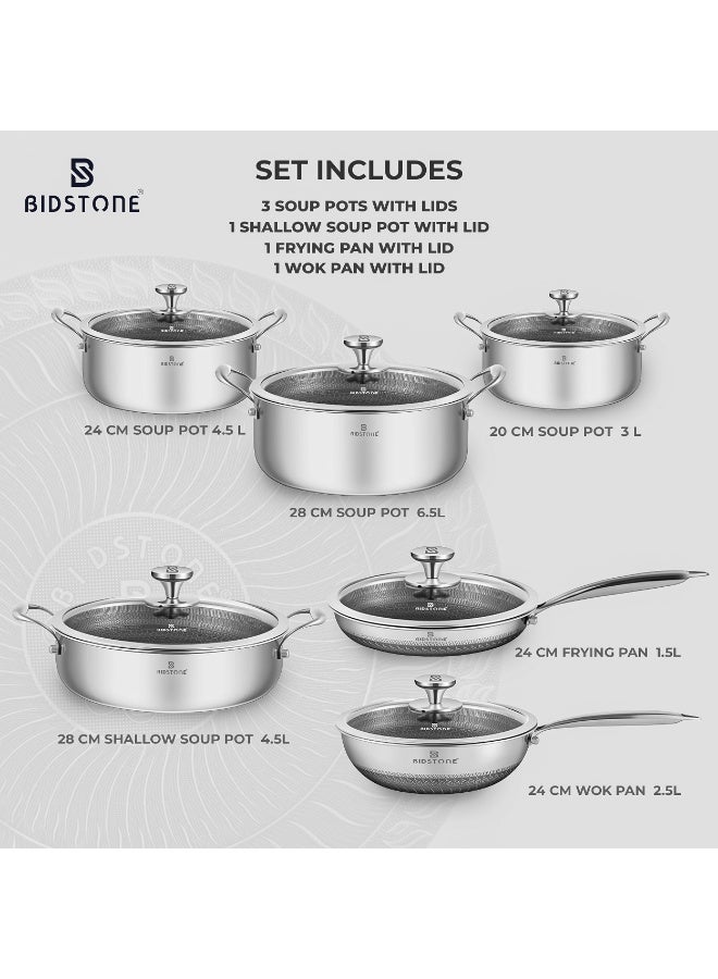 بيدستون طقم أواني طهي فاخر بطلاء خلية النحل من بيدستون – طقم كسرولات من الفولاذ المقاوم للصدأ 18/10 يشمل مقلاة، وووك، وقدر مسطح مع أغطية زجاجية، متوافق مع مواقد الحث الحراري والغاز، مزود بمقابض وقاعدة مقاومة للحرارة، من أساسيات المطبخ، تقنية سطح طهي فريدة من نوعها - Image 2