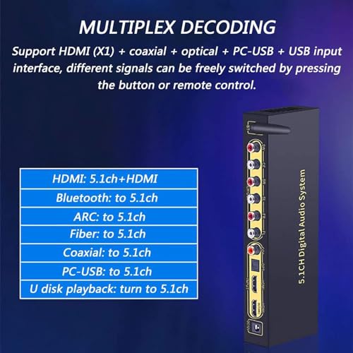 Tobo 5.1 Audio Decoder, DTSHD Dolby Atmos, U Disk HDMI Bluetooth 5.0 Optical Fiber ARC Coaxial, Support Blu-Ray Playerps Mputerset-Top Box and Other Source Devices TD-1098WA - Image 3