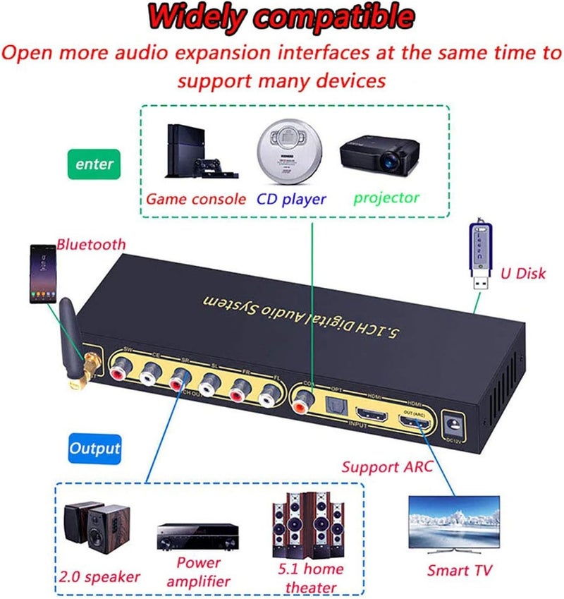 Tobo 5.1 Audio Decoder, DTSHD Dolby Atmos, U Disk HDMI Bluetooth 5.0 Optical Fiber ARC Coaxial, Support Blu-Ray Playerps Mputerset-Top Box and Other Source Devices TD-1098WA - Image 4