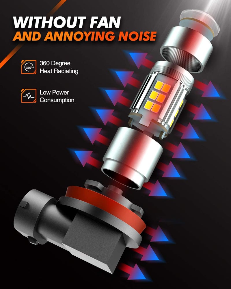 SEALIGHT H11 H8 H16 LED Fog Light Bulbs or DRL, Real 360Â° illumination Fog Bulbs, 6000K 400% Brightness Upgraded, H16 Front Fog Lamp,Non-polarity, Pack of 2, Plug&Play - Image 5