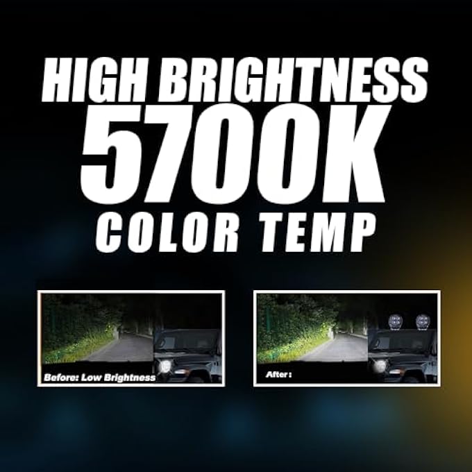 توبيز تم إطلاق 3 مصابيح عمل LED جديدة بقدرة 20 وات ومصباح أمامي مساعد صغير ومصباح قيادة وموزع تأثيرات للشاحنات والدراجات النارية مكون من قطعتين - Image 4