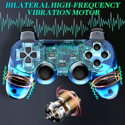 Degulan Wireless Controller Compatible with PS-2 Console, Remote Gamepad for Play 2 (ClearRed and ClearBlue) - Image 3