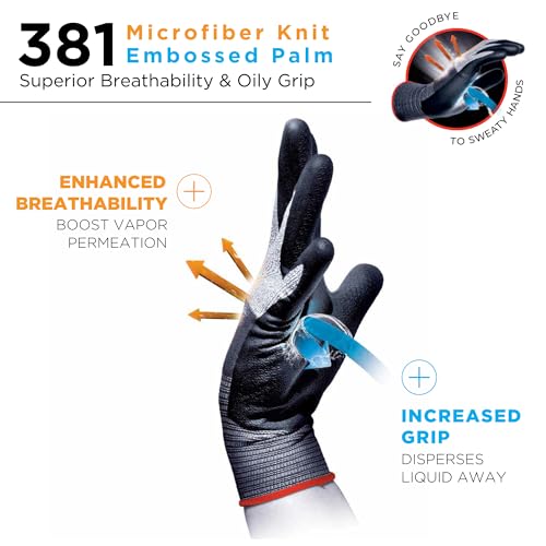 SHOWA MFT PRO 381 Foam Nitrile Palm Coated General Purpose Work Glove with Microfiber Liner, 13-Gauge, X-Large (12 Pair) - Image 4