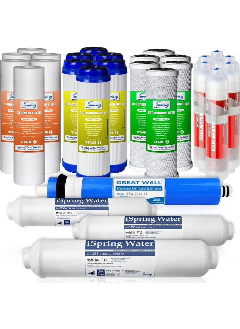 iSpring iSpring F28K75 NSF Certified 3Year Replacement Set for 6Stage Reverse Osmosis RO Systems with Alkaline Mineral Filter 28 Pieces White  - Image 1