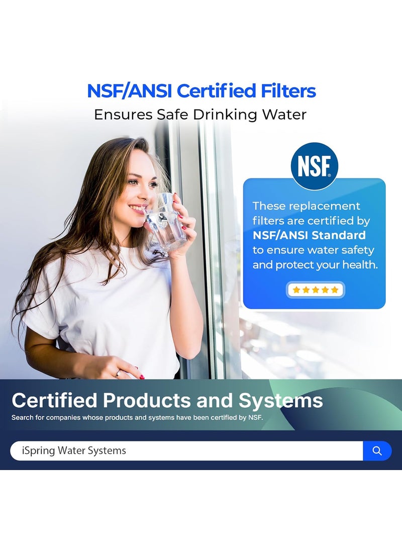 iSpring iSpring F28K75 NSF Certified 3Year Replacement Set for 6Stage Reverse Osmosis RO Systems with Alkaline Mineral Filter 28 Pieces White  - Image 2