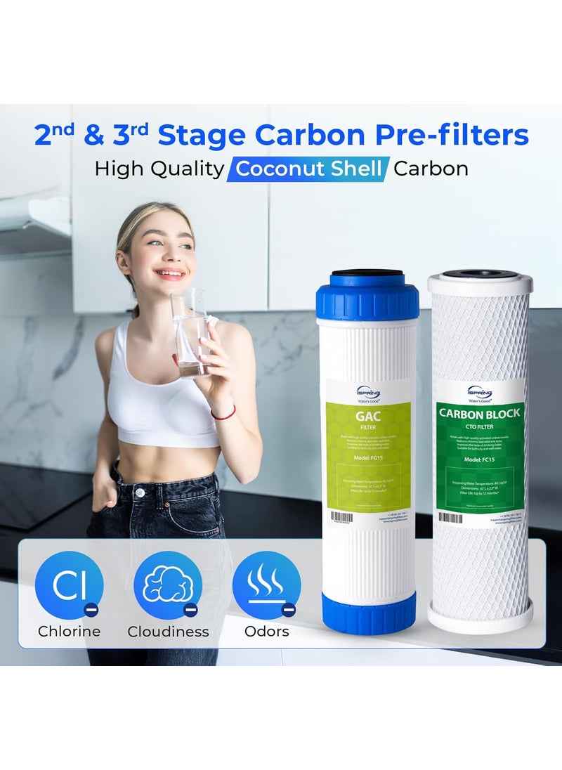 iSpring iSpring F28K75 NSF Certified 3Year Replacement Set for 6Stage Reverse Osmosis RO Systems with Alkaline Mineral Filter 28 Pieces White  - Image 4