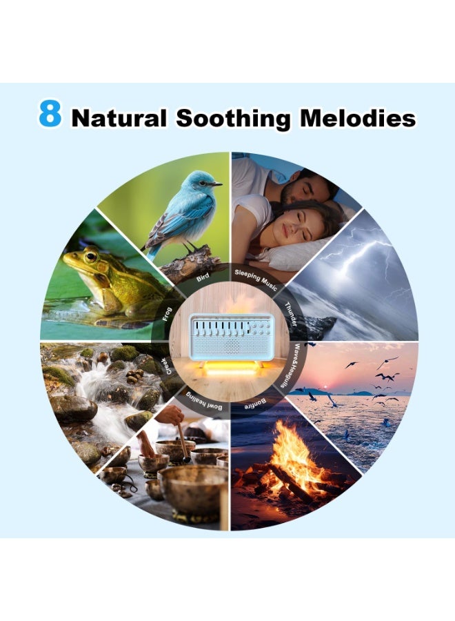 FIPKA White Noise Night Light Humidifier, 3-in-1 White Noise Sound Machine Humidifier with 8 Ambient Sounds, Diffuser Sound Box Powered by USB, Sleep Sound Machine for Home Office, Timer - Image 3