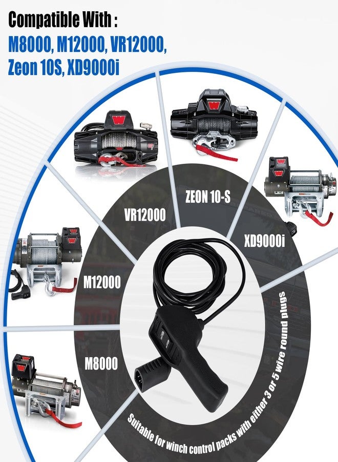 Looptek 83665 Plug-in Truck Winch Remote Controller Replacement for WARN M8000 M12000 VR12000 Zeon 10S - Compatible with Ford Dodge Ram Power Wagon - Handheld Control with 12ft D-Shape Cable & Ergonomic Grip - Image 2