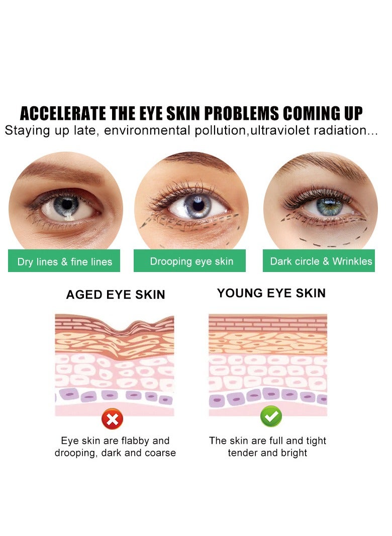 سوماكس كريم العين للهالات السوداء والانتفاخ ، علاج الانتفاخات تحت العينين ، كريم العين بالكولاجين المضاد للشيخوخة للتجاعيد ، كريم العين بالكافيين ليلا ونهارا مع النياسيناميد دايميثيكون 50 مل - Image 4