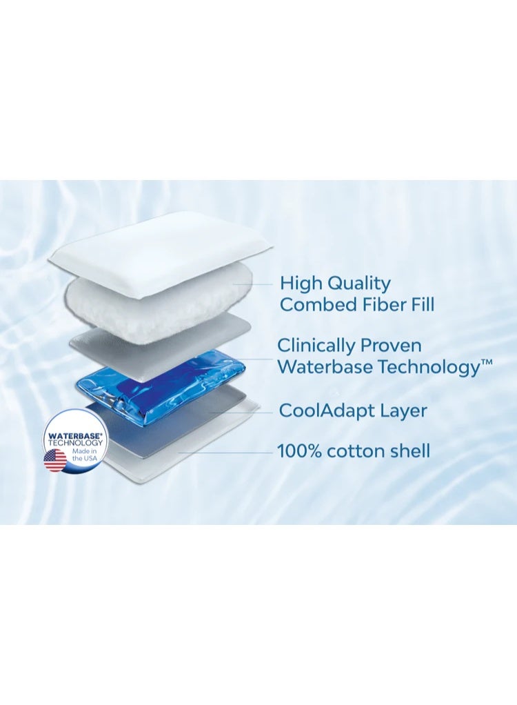 MEDIFLOW Elite Travel Mediflow Water Pillow | Hypoallergenic Fiber & Adjustable Neck Support - Image 5
