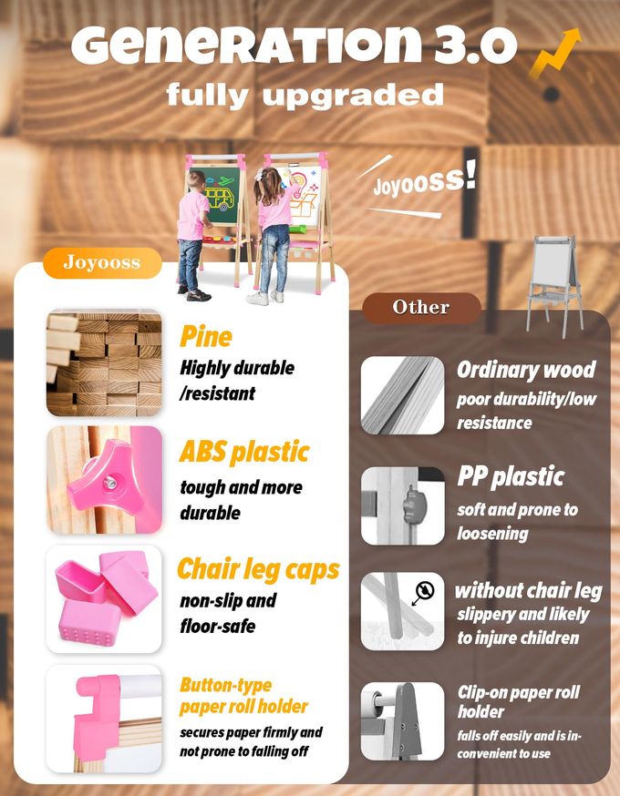 Joyooss Easel for Kids Art Easel Kids Easels for Toddlers,Wooden Kid Easel with Paper Roll Chalkboard for Kids Adjustable Double Sided Kids Dry Erase Board, Outdoor Easel for Kids Art Easel Toddler - Image 3