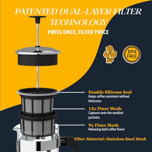 ESPRO P5 French Press Coffee Maker – Patented Double MicroFilter for Grit Free Brew, Heat-Resistant Thicker Borosilicate Glass Coffee Press Easy Clean Design – 32 oz - Image 3