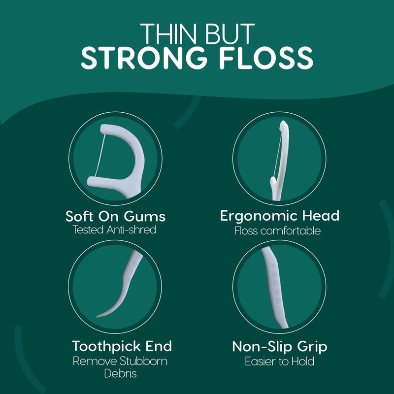 VICJIA Dental Floss Picks Unflavored Floss Picks,50 Count Travel Tooth Picks Flossers,Floss Sticks for teeth,car,portable floss dispenser - Image 2