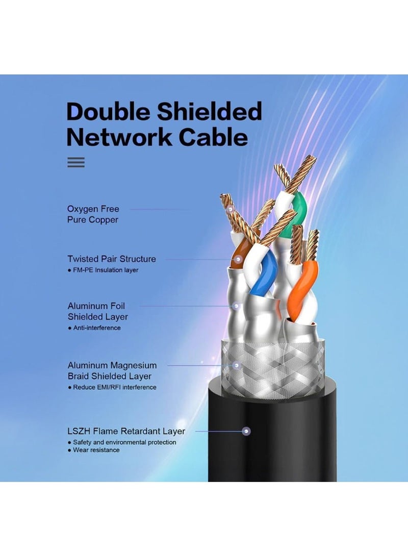 Mowsil Cat7 Ethernet Cable 10M, Gigabit Network Cord High-Speed 10 Gbps Shielded Inter... - Image 4